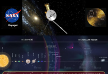 Documental de Ciencia Real: “LO QUE LA VOYAGER DETECTÓ EN EL BORDE DEL SISTEMA SOLAR” / 23 ene 2026.